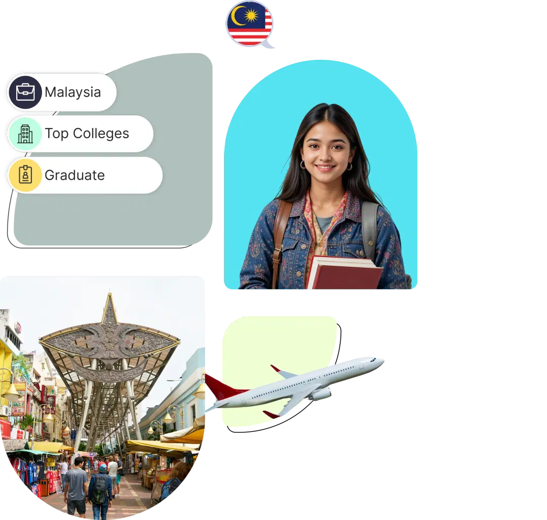 Study in Malaysia